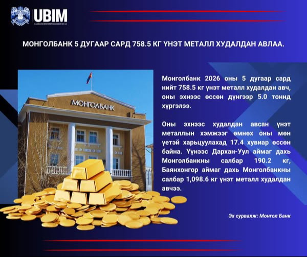 МОНГОЛБАНК 5 ДУГААР САРД 758.5 КГ ҮНЭТ МЕТАЛЛ ХУДАЛДАН АВЛАА.